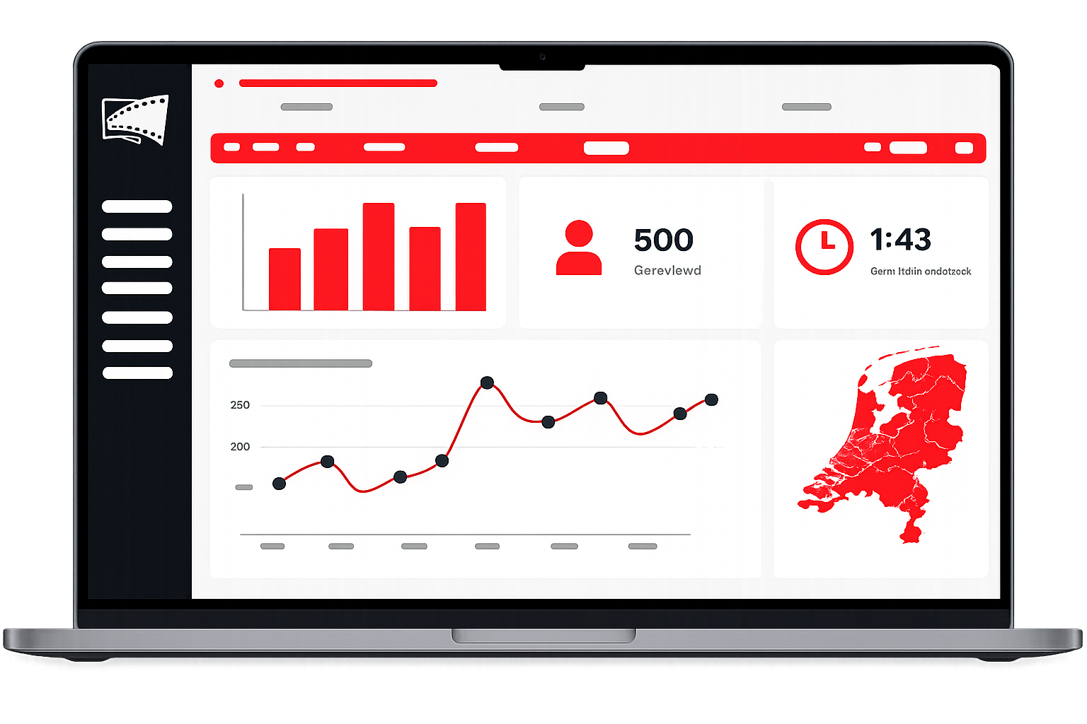 Visual van campagne-analyse en KPI-inzichten